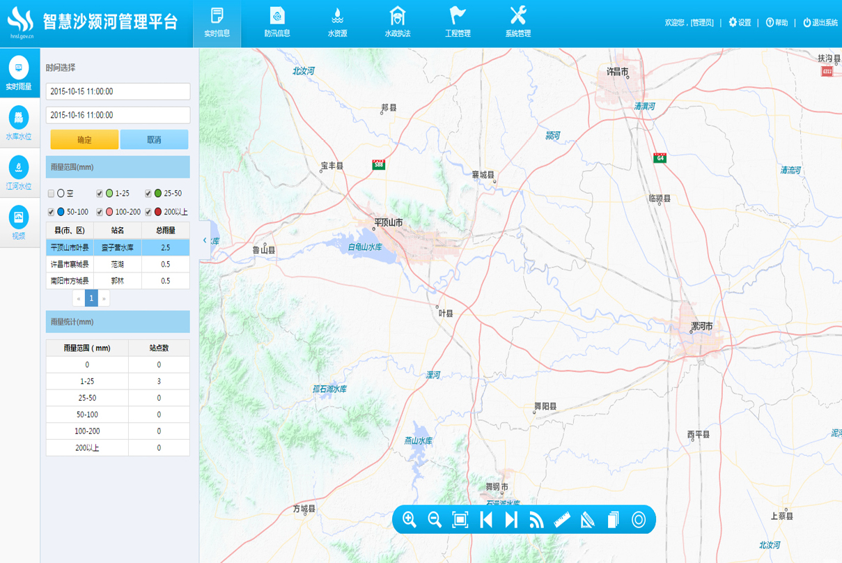 流域綜合管理平臺